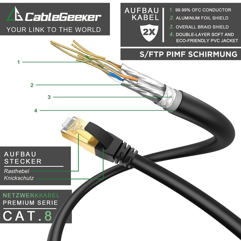  [AUSTRALIA] - Cat 8 Ethernet Cable 15 ft, Gigabit Lan Network High-Speed Patch Cord, 40Gbps Network Ethernet Cable with SFTP Copper Wires Shielded & Gold Plated RJ45 Connector for Gaming/Router/Nintendo Switch/Xbox Cat8 15ft