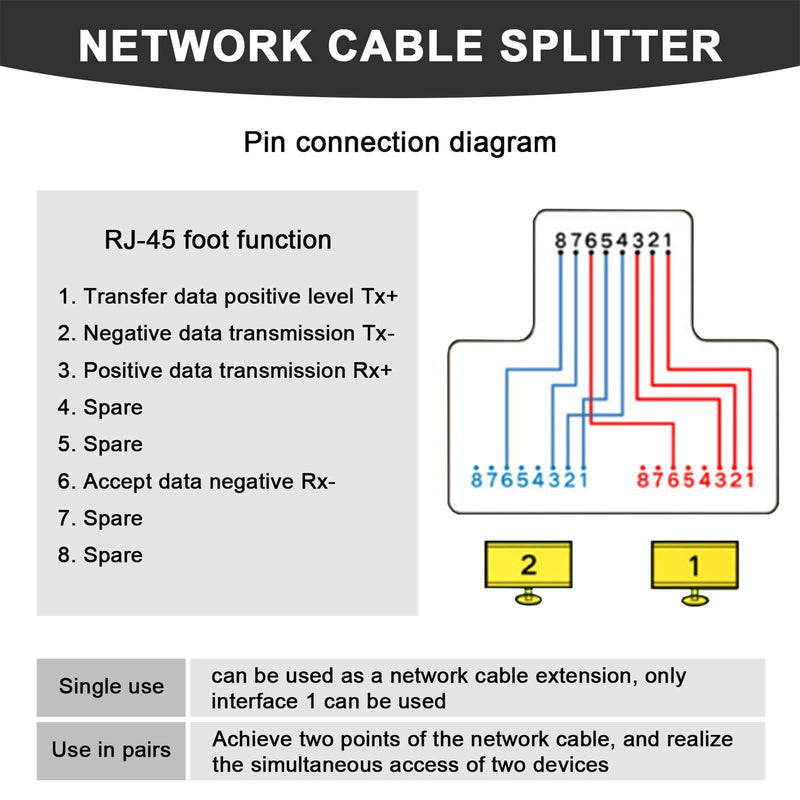  [AUSTRALIA] - RJ45 Ethernet Splitter Connectors 1 to 2 Splitter Connectors Adapter LAN Ethernet Plug Connector Compatible with Cat5 Cat6 Cable, Two Computer Can Surf The Internet at The Same Time (Black,8 Pieces)