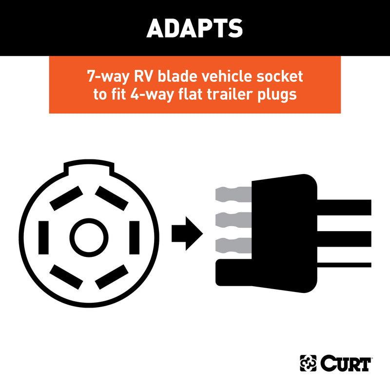  [AUSTRALIA] - CURT 57271 5-Foot 7-Way RV Blade Vehicle-Side to 4-Way Flat Trailer Wiring Adapter Extension Harness