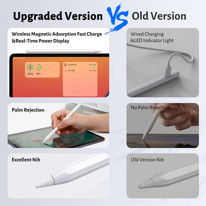  [AUSTRALIA] - Stylus Pen for iPad with Wireless Charging - Active Apple Pencil Compatible with iPad Pro 11/12.9, iPad 6/7/8/9/10th Gen, iPad Air 3/4/5 Gen, iPad Mini 5/6th Gen for Precise Writing/Drawing