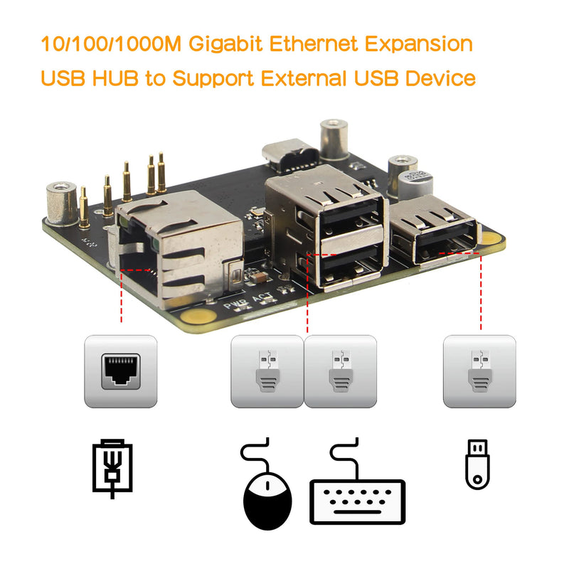  [AUSTRALIA] - Geekworm Raspberry Pi Zero 2 W Gigabit Ethernet Expansion Board X303 & 3-Port USB HUB Compatible with Raspberry Pi Zero 2 W / Zero W / Zero WH / Zero (Not Include Raspberry Pi)