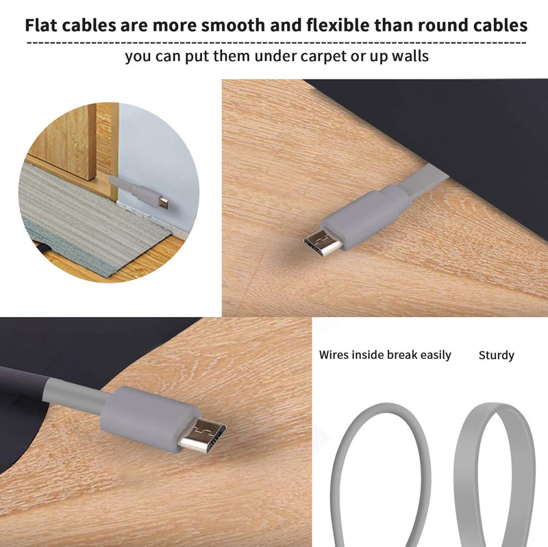 [AUSTRALIA] - 2 Pack 20FT Power Extension Cable Compatible with WyzeCam, Wyze Cam Pan, NestCam Indoor,Blink,Amazon Cloud Camera,USB to Micro USB Durable Charging and Data Sync Cord (Gray) Gray