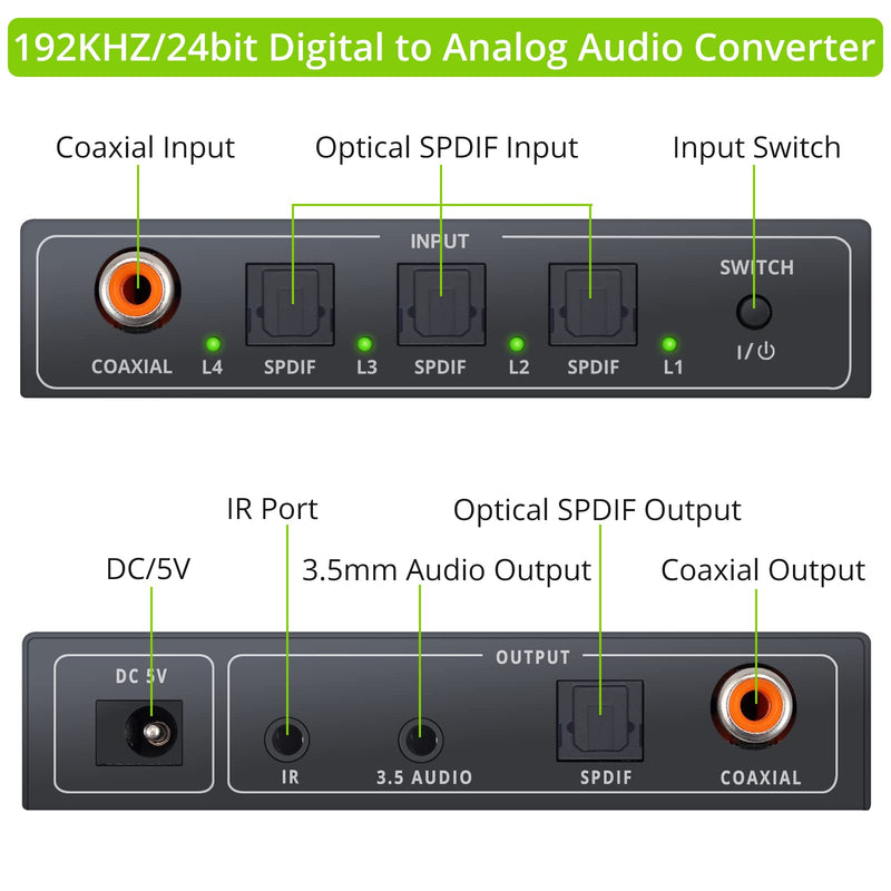  [AUSTRALIA] - LiNKFOR 192Khz Digital to Analog Audio Converter, Digital SPDIF Optical (Toslink) to Analog L/R RCA & 3.5mm AUX Stereo Audio Converter, 3X1 Toslink Switch with Remote Control & IR Extend Cable