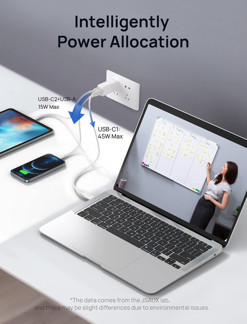  [AUSTRALIA] - 65W USB C Charger, JSAUX 3-Port Type C and USB Foldable Power Adapter Compatible with MacBook Air/Pro, iPad, iPhone 13/12 Pro Max/Pro/Mini, Galaxy S21/S20, Laptop and More-White