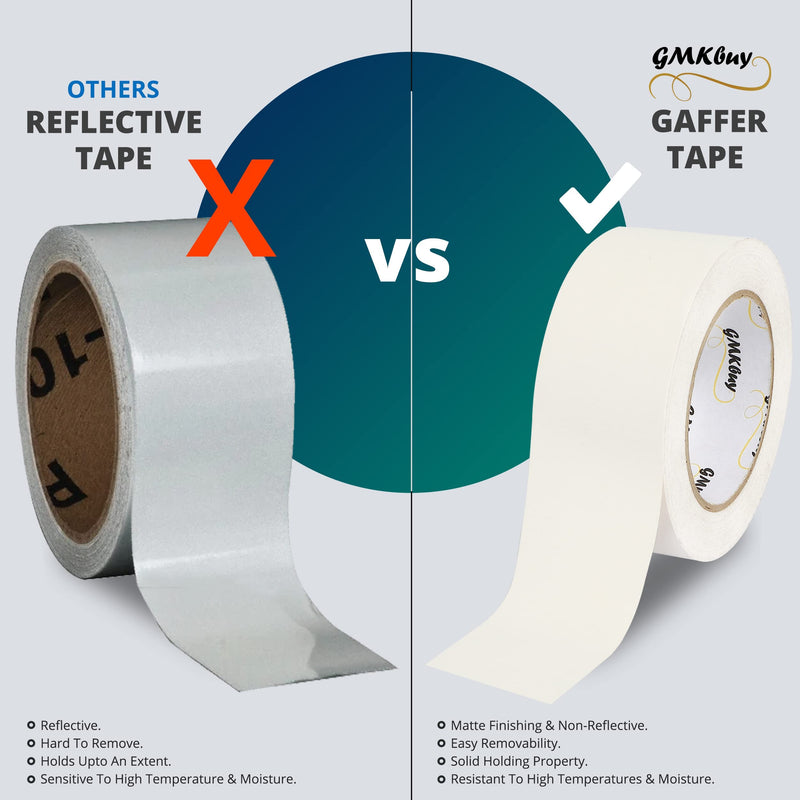  [AUSTRALIA] - GMKbuy Gaffers Tape – 2inch x 30yard Matte White - Heavy Duty, Non-Reflective, Easy to Tear, Leaves No Residue, Waterproof Cloth Gaff Tape to Secure Cords & Wires for Home, Office, & Media Industry 2 Inch x 30 Yards - [1 Pack]