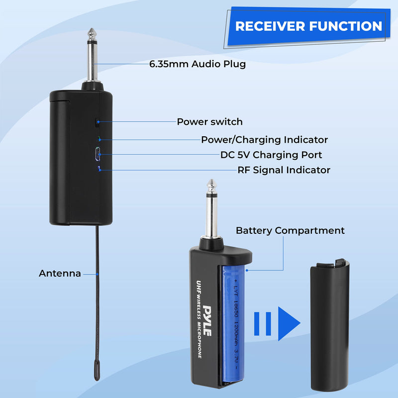  [AUSTRALIA] - Dual UHF Wireless Microphone System - Portable Professional Cordless Microphone Set Wireless Mic Kit w/Headset Mic, Lavalier Mic, Beltpack Transmitter, Receiver - Karaoke & Conference - Pyle PDWMU211