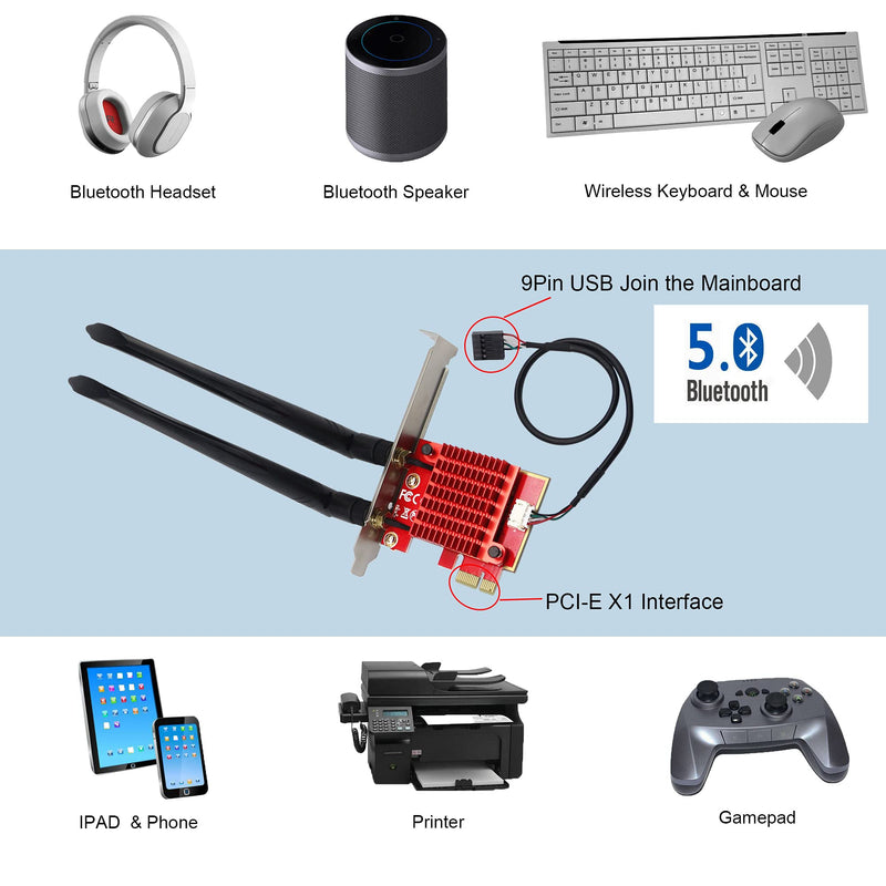  [AUSTRALIA] - PCIe WiFi Card,WiFi 6 Wireless Network Card AX200 Dual Band PCI-Express Card Adapter,2.4GHz/5GHz,Bluetooth 5.0 | MU-MIMO | Ultra-Low Latency PCI-E Card,Supports Windows 10 32/64 Bit System.