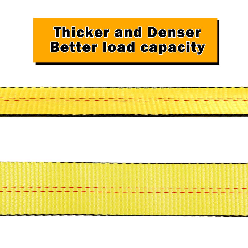  [AUSTRALIA] - JCHL Lift Sling Straps 10'x2" 15,000 Pound Capacity 2-Pack Heavy Duty Lifting Slings Web Sling Tree Saver Recovery Strap Web Sling Winch Strap