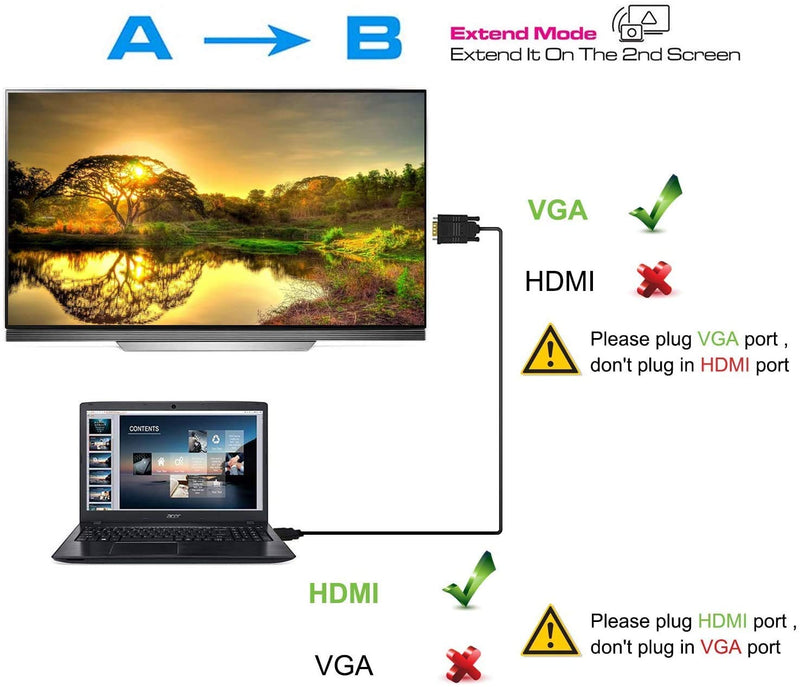  [AUSTRALIA] - NewBEP HDMI to VGA Adapter Cable, 6ft/1.8m Gold-Plated 1080P HDMI Male to VGA Male Active Video Converter Cord Support Notebook PC DVD Player Laptop TV Projector Monitor Etc