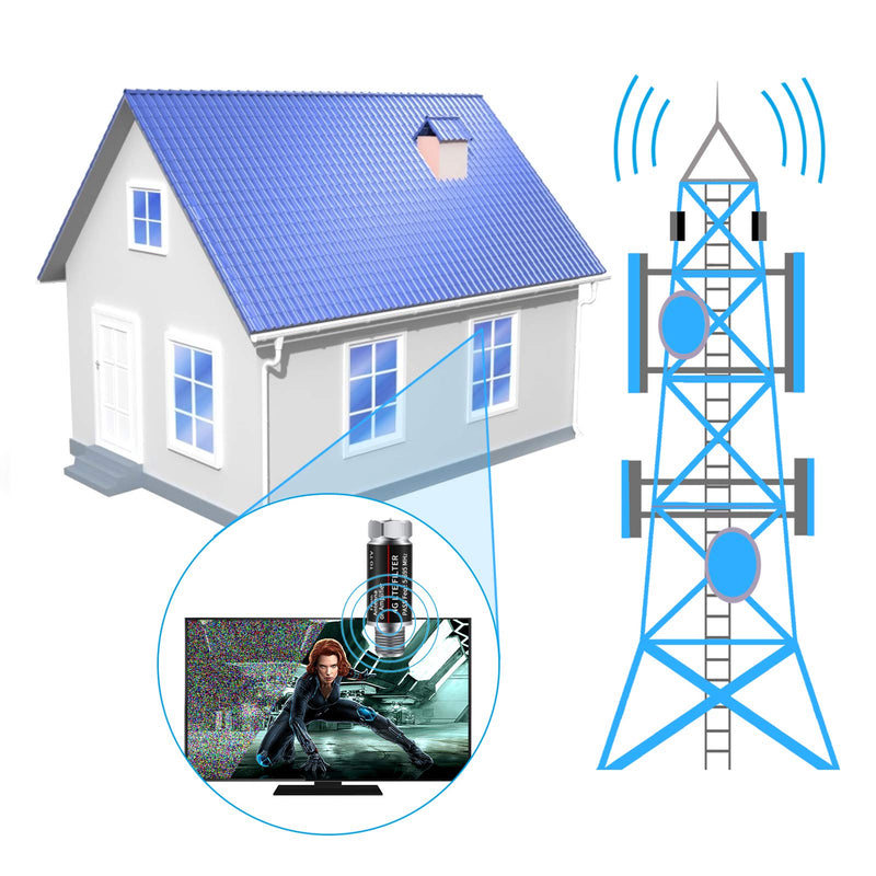  [AUSTRALIA] - 4G LTE Filter Improves Antenna Amplifier Signals -4G LTE Filter for TV Antenna Signal Purifier,4G LTE Filter Reduce Interference from Cell Phones Towers(Frequency Range 5-699Mhz)