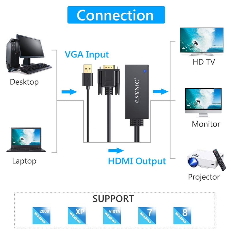  [AUSTRALIA] - eSynic VGA to HDMI Converter Gold Plated VGA to HDMI Out 1080P Audio HD Video Converter Box PC to HDTV Cable Adapter for Computer Desktop Laptop PC DVD from Analogue VGA sVGA to HDTV HD Plasma TV