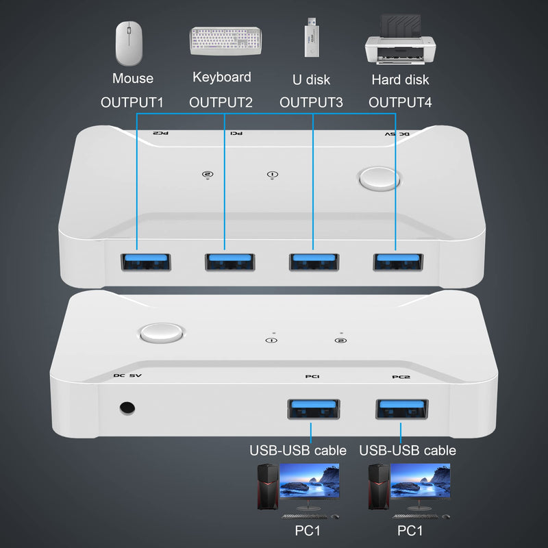  [AUSTRALIA] - USB 3.0 Switch Selector 4 Port, USB Switcher 2 Computers, USB KVM Switch for Keyboard Mouse Printer Scanner with 2 USB 3.0 Cable