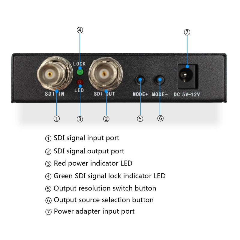  [AUSTRALIA] - SDI Scaler Converter to SDI hdmi Output ,SDI2HDMI Scaler Support 480i/576i/720P/1080P