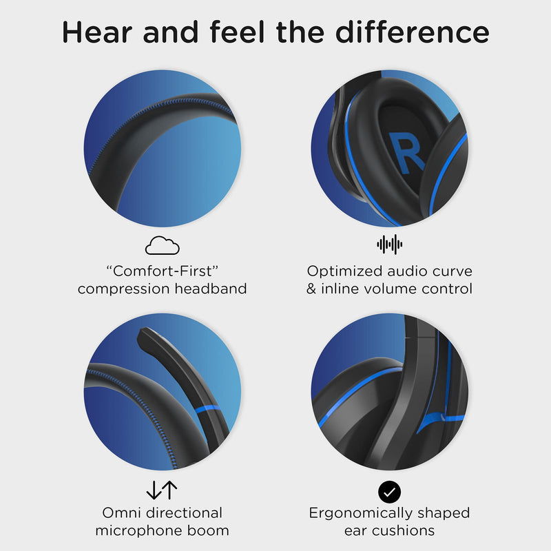  [AUSTRALIA] - ThinkWrite Technologies Ultra Durable Pro, TW210 (2nd Gen) | Premium Over-Ear Headset with Noise Reducing Microphone (3.5mm Jack) 3.5mm Jack