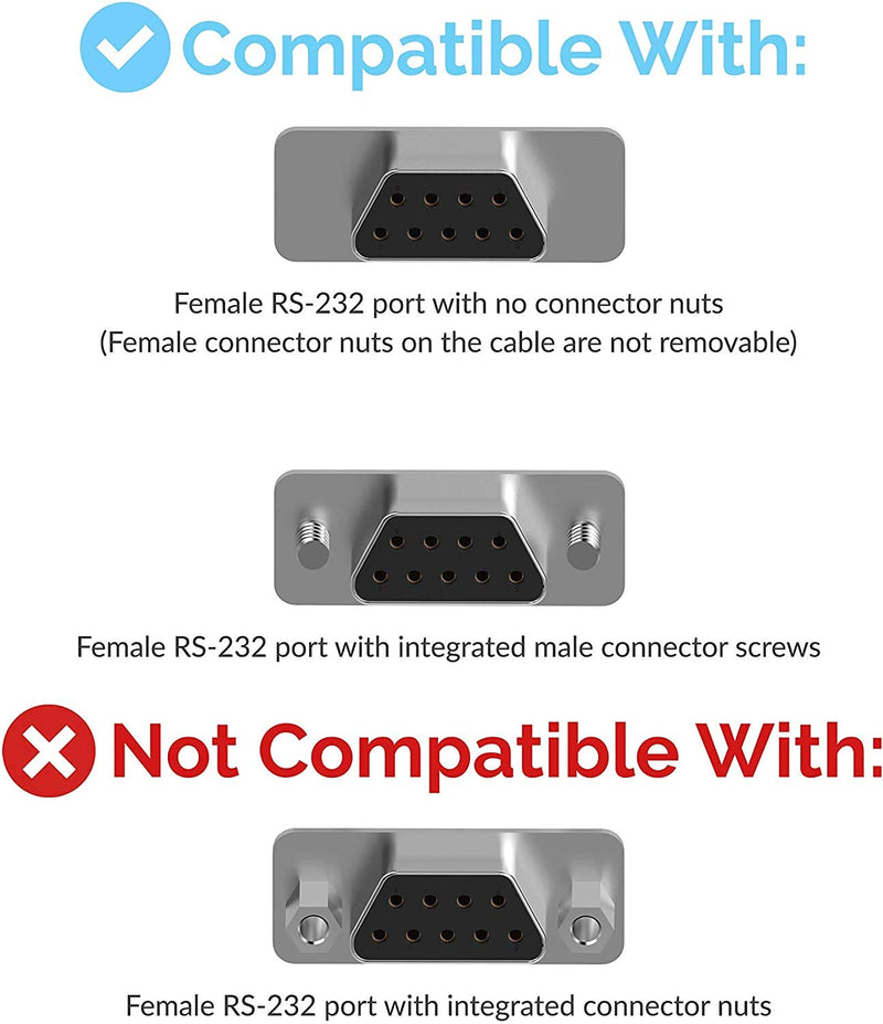  [AUSTRALIA] - SABRENT USB 2.0 to Serial (9-Pin) DB-9 RS-232 Converter Cable, Prolific Chipset, HEXNUTS -, [Windows 10/8.1/8/7/VISTA/XP, Mac OS X 10.6 and Above] 2.5 Feet (CB-DB9P) 2.5 FT