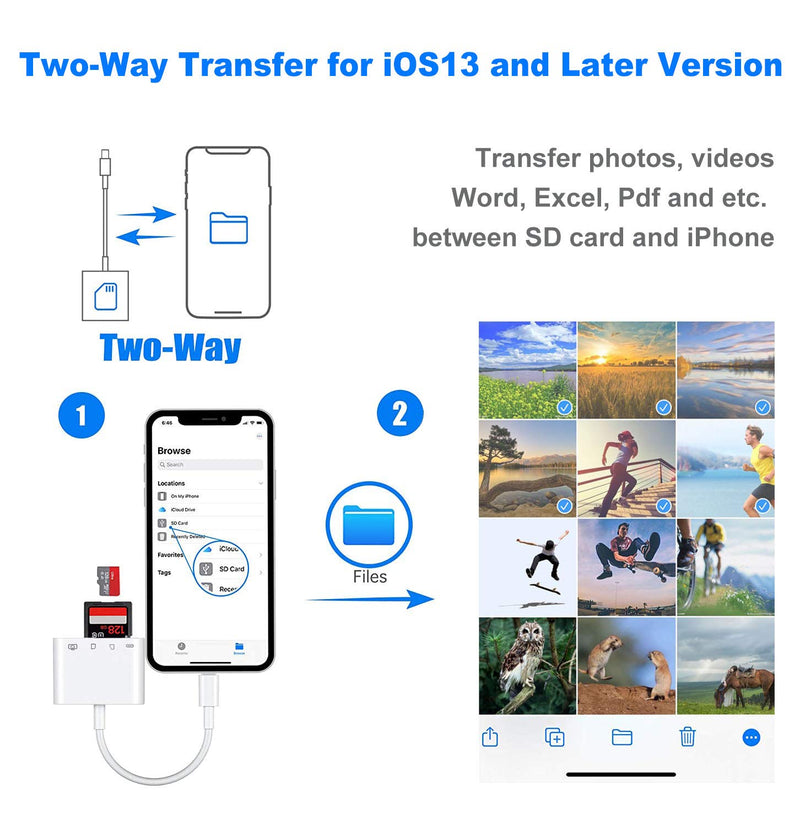 SD Card Reader for iPhone iPad, USB Camera Adapter with Fast Charging Port, Portable USB Adapter for iPhone, iPad to USB Adapter, Memory Card Camera Reader Adapter, Plug and Play - LeoForward Australia