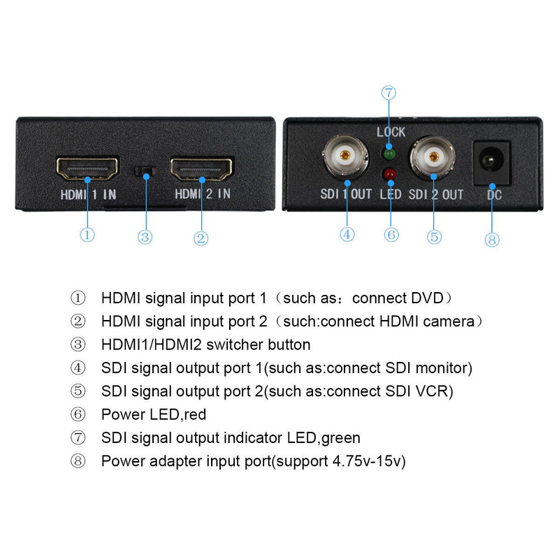  [AUSTRALIA] - HDMI to SDI Converter Full HD 1080P Works with HDMI 1.3c&HDCP Two SDI Outptut and Two Hdmi Input with Switch Function