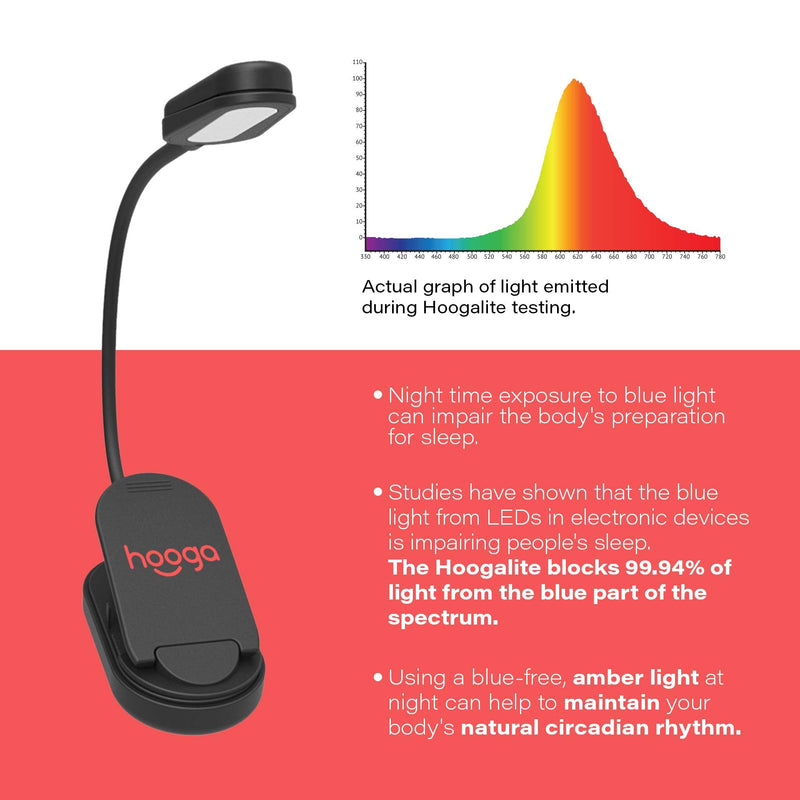  [AUSTRALIA] - Book Light, Amber, Rechargeable, Blue Light Blocking Clip-On LED Reading Light by Hooga. 3 Brightness. 1600K Temp. Eye Care Light for Strain-Free, Healthy Eyes. Gift for Students, Kids, Book Worms. Amber Light