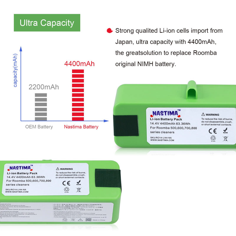 NASTIMA Xlife 14.4V 4400mAh Lithium ion Battery for iRobot Roomba 500 600 700 800 Series 510 530 533 535 550 551 560 561 562 577 580 610 620 630 650 655 671 675 760 770 780 790 805 870 880 890 - LeoForward Australia