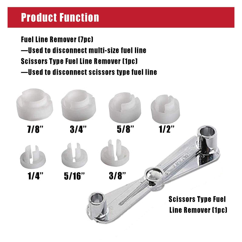 WINMAX TOOLS AUTOMOTIVE Master Fuel Air Conditioning Line Disconnect Set Transmission A/C & Oil Lines - LeoForward Australia