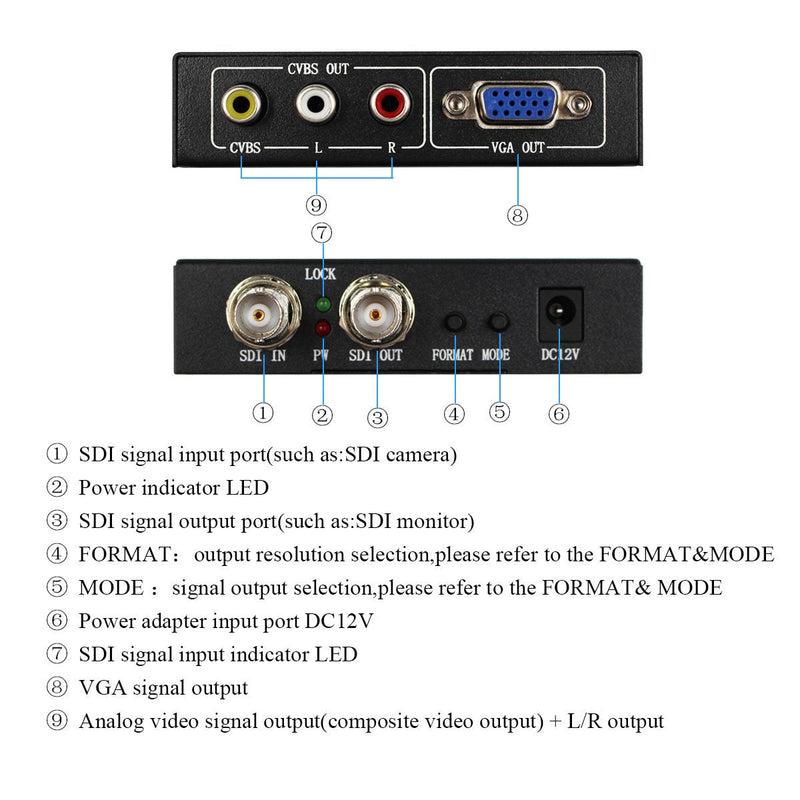  [AUSTRALIA] - SDI (SD-SDI/HD-SDI/3G-SDI) to VGA+CVBS/AV+SDI Converter Support 1080P for Monitor/Camera/Display with us Power Adapter