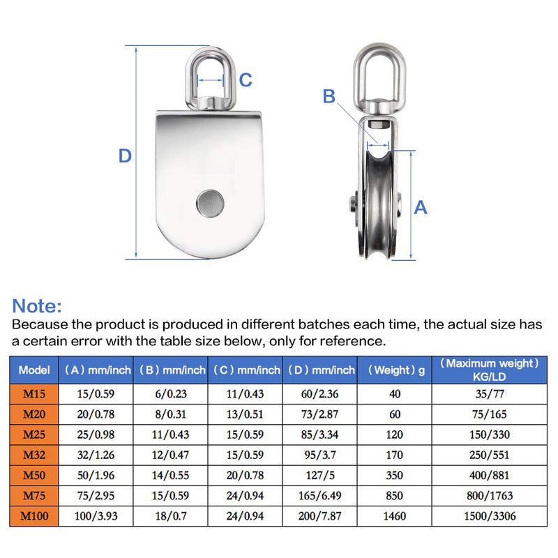  [AUSTRALIA] - BNYZWOT Stainless Steel Wire Rope Crane Pulley Block M15 Lifting Crane Swivel Hook Single Pulley Block Hanging Wire Towing Wheel 10 Pcs