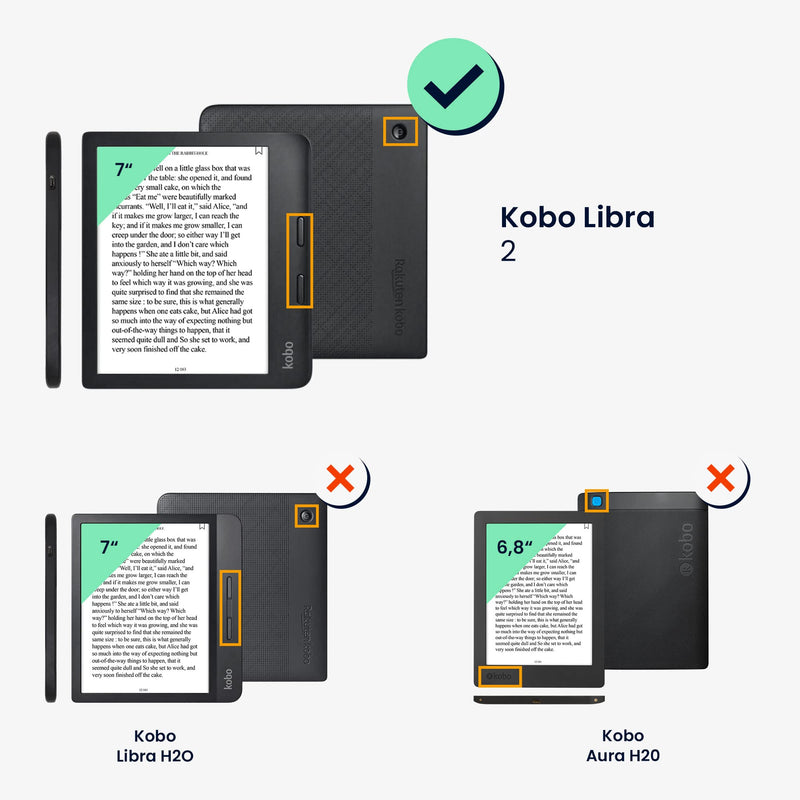  [AUSTRALIA] - kwmobile Case Compatible with Kobo Libra 2 - Case PU e-Reader Cover - Sunflower Butterflies Yellow/Green Sunflower Butterflies 06-07