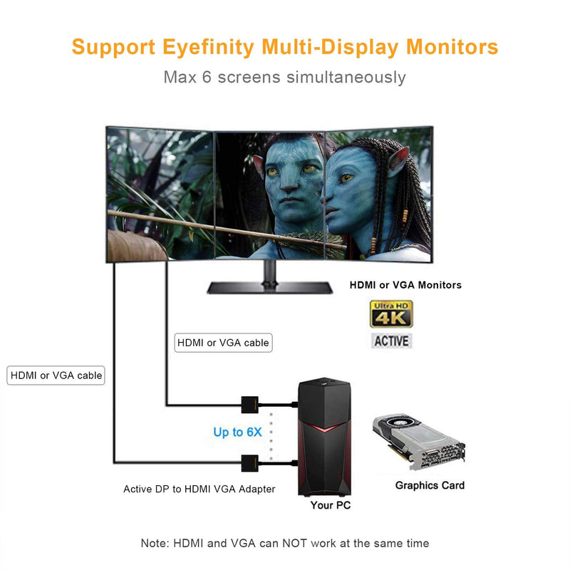  [AUSTRALIA] - Active DisplayPort to HDMI VGA Adapter, CableCreation 2 in 1 DP Hub DP to HDMI VGA Converter, Support UHD 4K@60Hz Video/ Audio, Black Black [4K@60Hz]