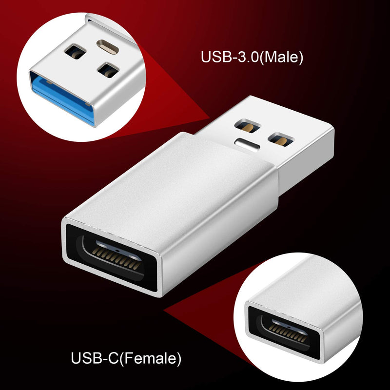  [AUSTRALIA] - [5Gbps] USB C Female to USB Male Adapter (2Pack), 3.0 USB A to USB C Adapter for iPhone 11 12 Pro XR SE, iPad 8 Air 4, High-Speed Data Transfer & Fast Charging, Compatible with PC, Charger, Power Bank