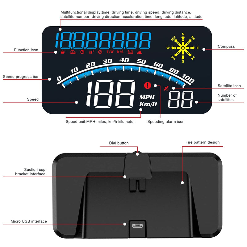  [AUSTRALIA] - Number-one Digital GPS Speedometer Universal Heads Up Display for Car HUD with KMH & MPH, OverSpeed Alarm, Fatigue Driving Warning, Navigation Compass, 5.5" LCD Screen, USB Plug & Play,for All Vehicle