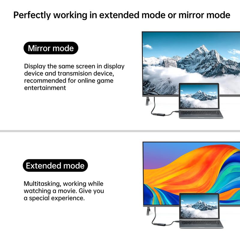  [AUSTRALIA] - MT-VIKI USB 3.0 to HDMI Adapter, USB 3.0 to HDMI Male to Female Adapter, 1080P Compatible with Mac OS, Windows 10/8.1/8/7 (Uni-Directional)