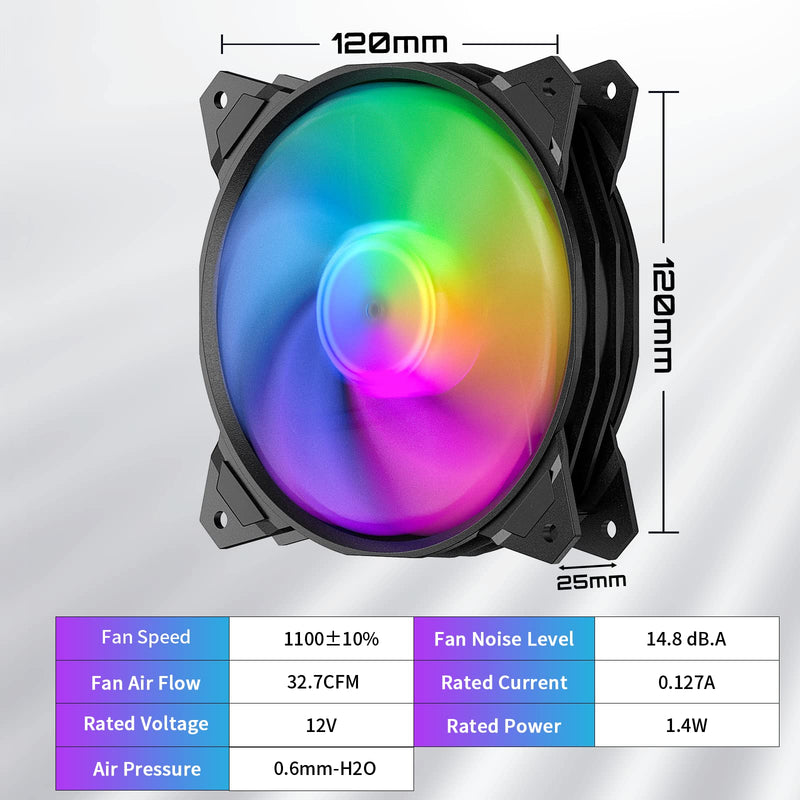  [AUSTRALIA] - upHere 120mm Case Fan,3 Pack LED Cooling PC Fans,5V ARGB Addressable Motherboard SYNC/RC Controller, Colorful Cooler Speed Adjustable with Fan Control Hub