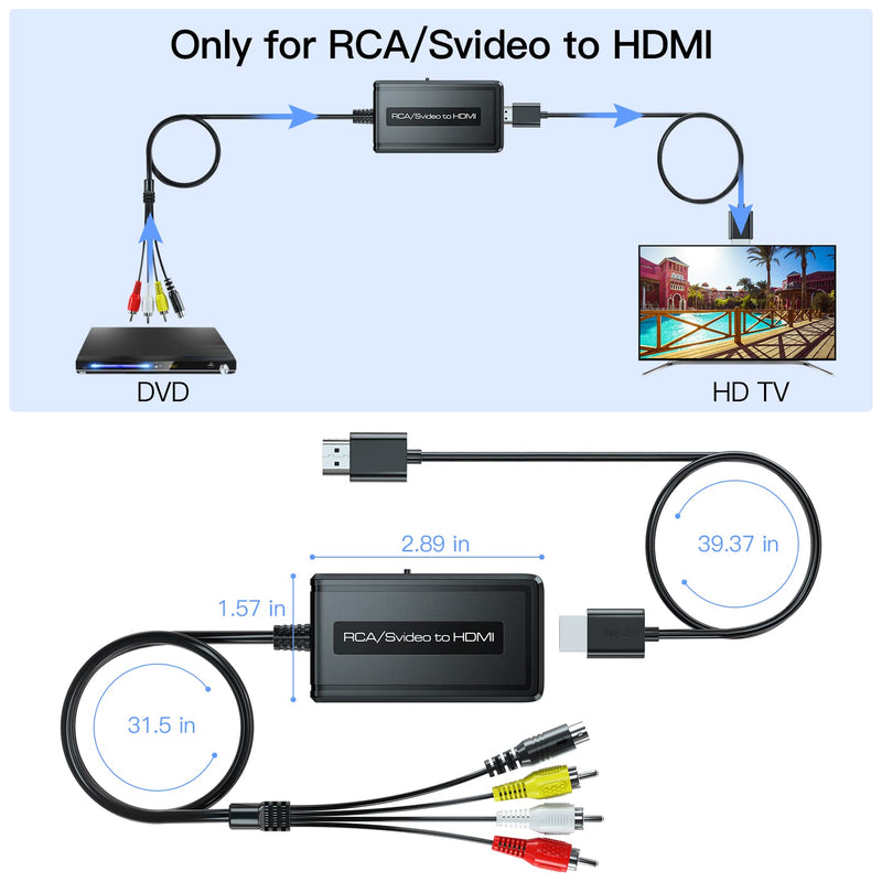  [AUSTRALIA] - 2 in 1 RCA/S-Video to HDMI Converter with 720P/1080P Ouptut Switch, Svideo to HDMI Converter, Composite AV to HDMI Compatible with VHS/DVD/STB/N64/PS2/Wii