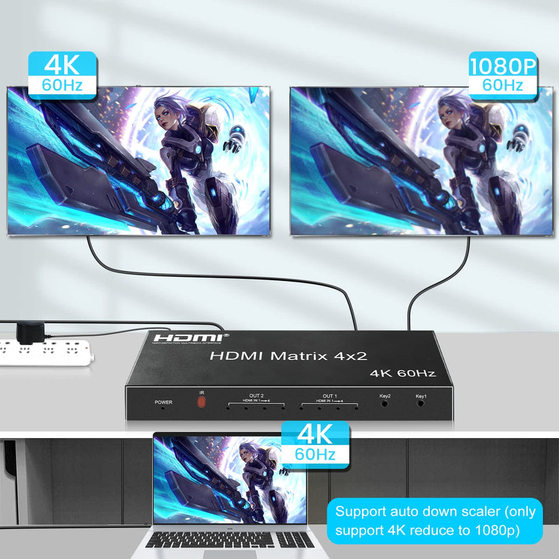  [AUSTRALIA] - FERRISA 4x2 HDMI Matrix, 4K@60Hz 4 in 2 Out HDMI Switch Splitter with IR Remote, HDMI Matrix Switch + Optical + 3.5mm Audio Output, Support HDMI2.0, HDCP2.2, Auto Downscaler, 3D, Audio Extractor 4K 60Hz HDMI Matrix 4X2