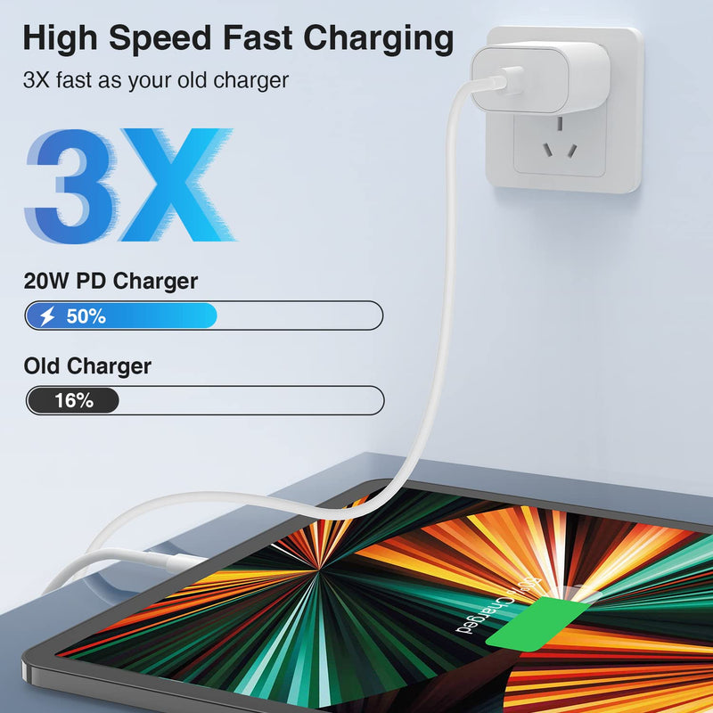  [AUSTRALIA] - 20W Fast Charger for iPad Pro 12.9, 11 inch 2018, iPad Air 5th/4th 10.9 inch 2022/2020, iPad Mini 6 Generation 2021, Type C Charger with 6 ft USB C to C Charging Cable for Samsung Galaxy-2Pack 2pack+6ft*CC