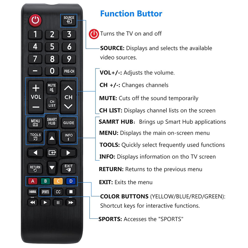  [AUSTRALIA] - Angrox Universal Remote Control for Samsung-TV-Remote All Samsung LCD LED HDTV 3D Smart TVs Models Universal Remote for Samsung TV (1PCS)