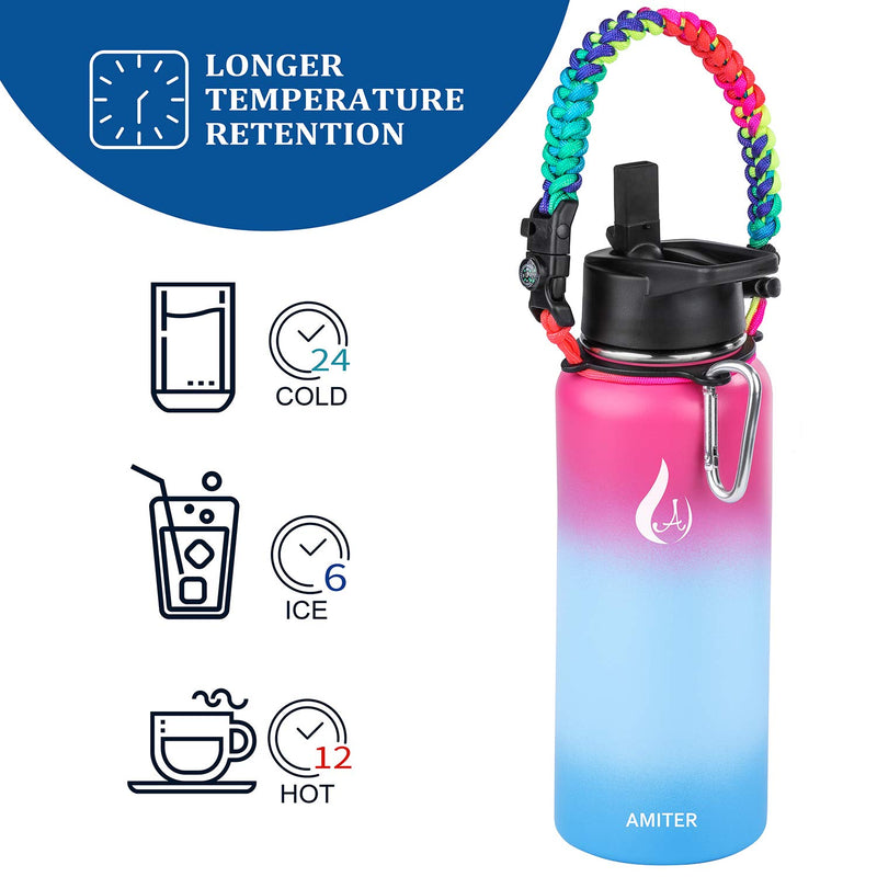  [AUSTRALIA] - AMITER 32oz Insulated Water Bottle, Gifts for Women, Mom, Men, Dad, Teen Girls, Friends, Coworkers, Husband, Wife, Boyfriend, Sister, Aunt - Gifts for Christmas, Birthday, Valentine's Day, Wedding A-Caribbean Sunset