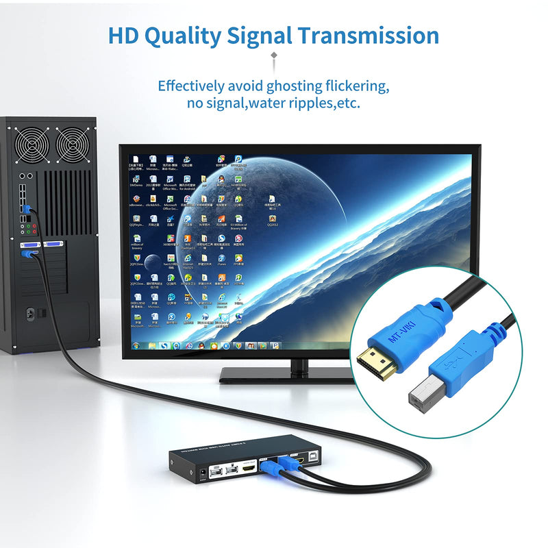  [AUSTRALIA] - 2 Packs USB HDMI KVM Cable 10ft 4K HDMI USB A to HDMI USB B Twin Cord for Standard KVM Switch 10ft