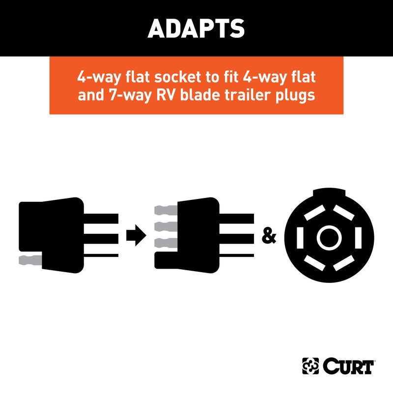  [AUSTRALIA] - CURT 57672 Dual-Output 4-Way Flat Vehicle-Side to 7-Way RV Blade Trailer Wiring Adapter