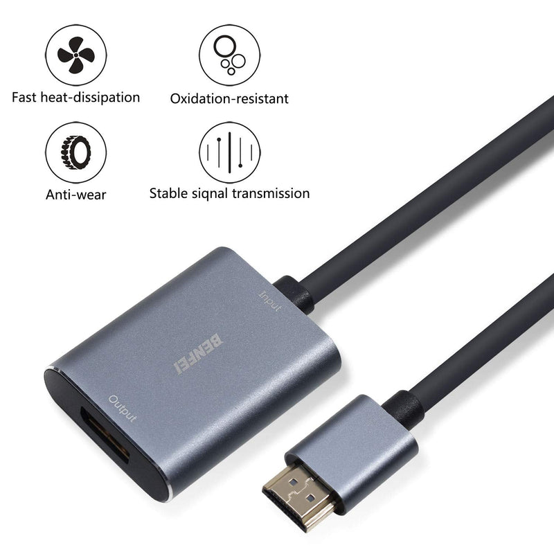  [AUSTRALIA] - HDMI to DisplayPort, Benfei HDMI to DisplayPort Adapter Resolution Up to 4K@60Hz Compatible with Laptop, Xbox 360 One, PS4 PS3 HDMI Device - HDMI Input to DisplayPort Output