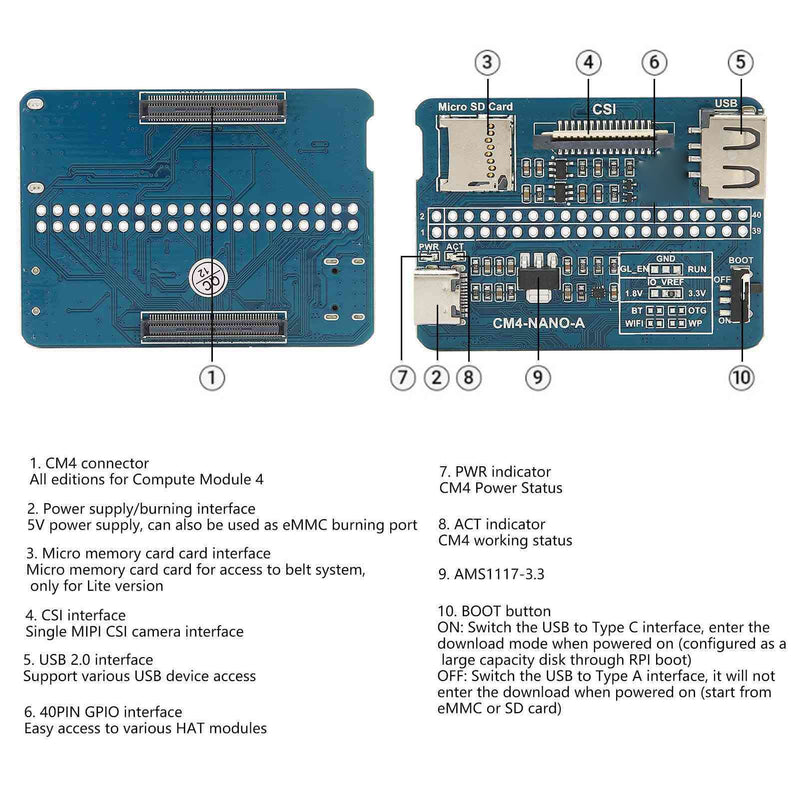  [AUSTRALIA] - Mini Base Board for Raspberry Pi Compute Module 4, Cm4 B to B Connector Quad Core Cm4 Ultra Mini Expansion Board for Web Application Development