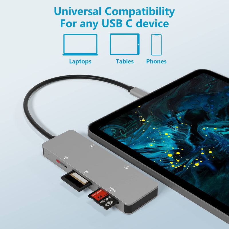  [AUSTRALIA] - USB C XD Picture Card Adapter, Type C 5Gps High Speed Camera Card Reader with TF/SD/MS/M2/XD/CF, 6-in-1 M2 Reader, Aluminium Portable XD Card Adapter Supports Fujifilm and Olympus XD Picture Card