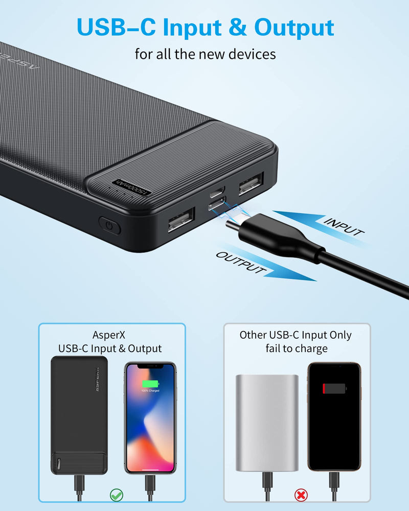 [AUSTRALIA] - AsperX 2-Pack 15000mAh Portable Charger USB C Output Power Bank 3A Fast Charging, Portable Phone Charger External Battery Pack for iPhone, Samsung, Android and More Black+White