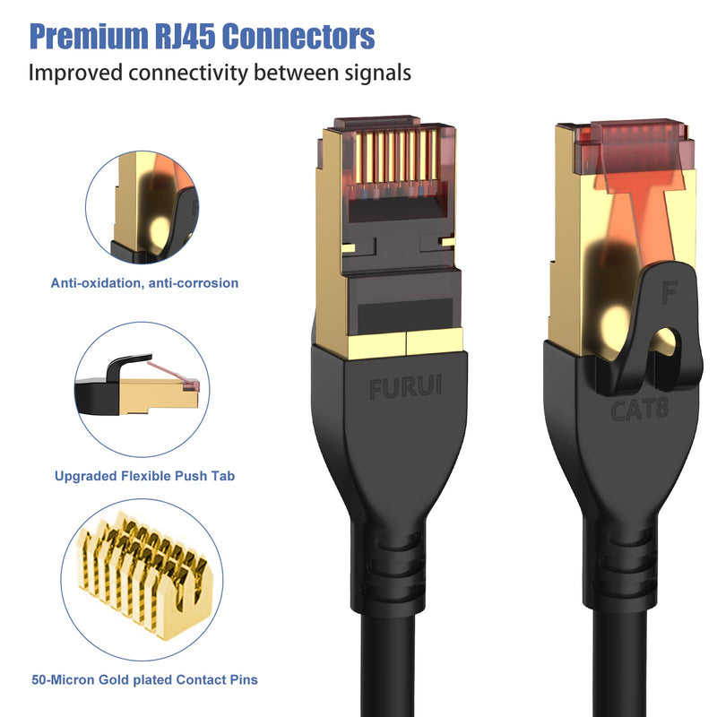 Cat8 Ethernet Cable 6ft, FURUI 26AWG Heavy Duty PE Jacket Cat8 Cable, 40Gbps, 2000MHz, Outdoor & Indoor S/FTP Weatherproof and UV Resistant for Gaming/Modem/Router 6Feet - LeoForward Australia