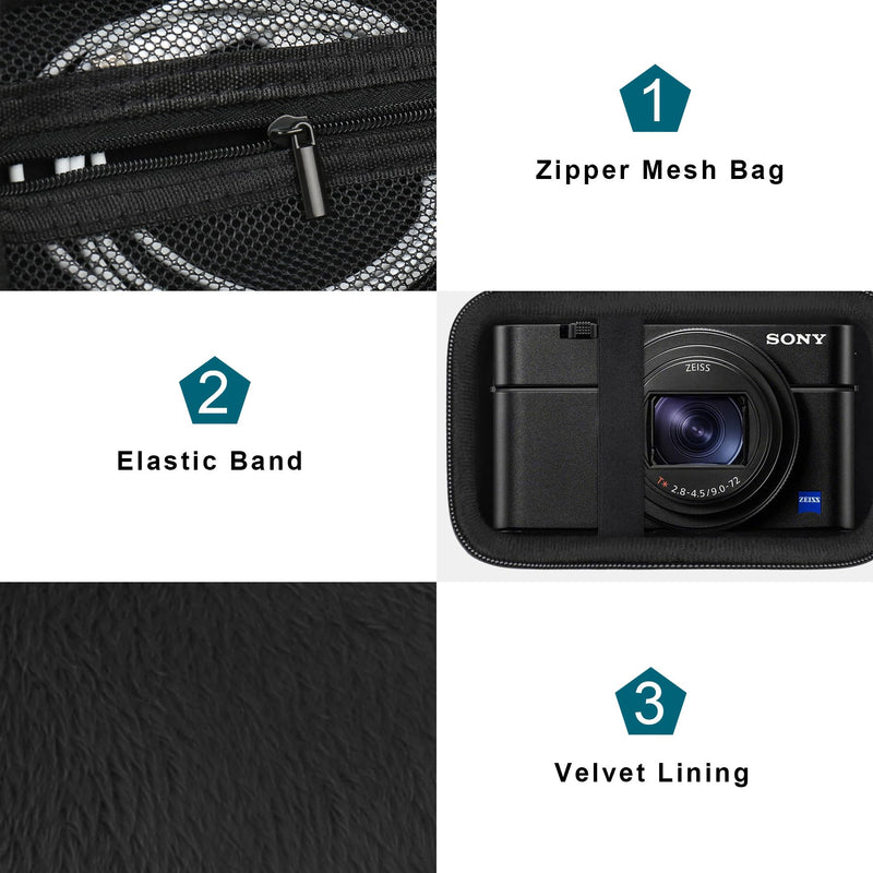  [AUSTRALIA] - Canboc Carrying Case for Sony RX100 VII/ RX100 VI/ RX100 V/ RX100 IV/ RX100 III Compact Digital Camera, Point and Shoot Vlogging Camera Bag, Zipper Mesh Pocket fits USB Cable, Batteries, Black
