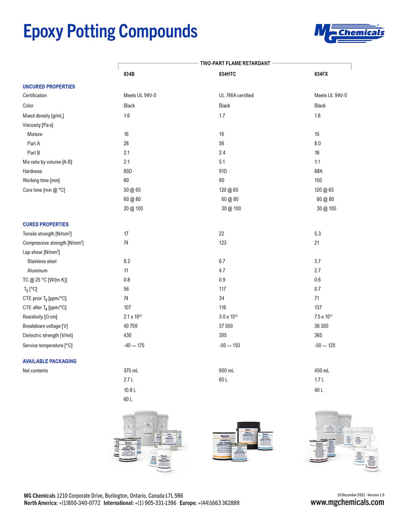  [AUSTRALIA] - MG Chemicals - 832HD-50ML 832HD Black 1:1 Epoxy Encapsulating and Potting Compound, 45 milliliters Dual Pneumatic Dispenser 50mL Dual Cartridge