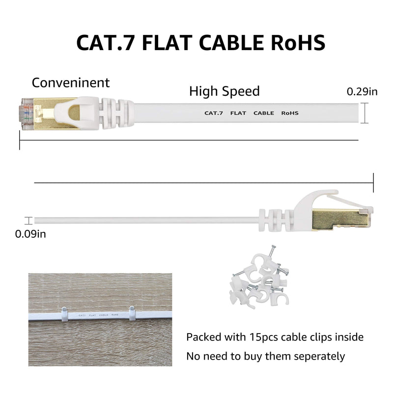  [AUSTRALIA] - Cat 7 Ethernet Cable 50 ft LAN Cable Internet Network Cord for PS4, Xbox, Router, Modem, Gaming, White Flat Shielded 10 Gigabit RJ45 High Speed Computer Patch Wire. 50FT
