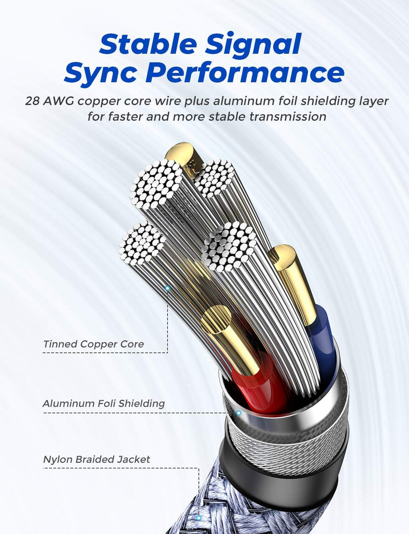  [AUSTRALIA] - [2 Pack] USB 3.0 Cable, USB to USB Cable, USB A Male to Male Cable [3.3FT+ 3.3FT] [Never Rupture] Double End USB Cord Compatible with Hard Drive Enclosures, DVD Player, Laptop Cooler and More 3.3FT+3.3FT Grey