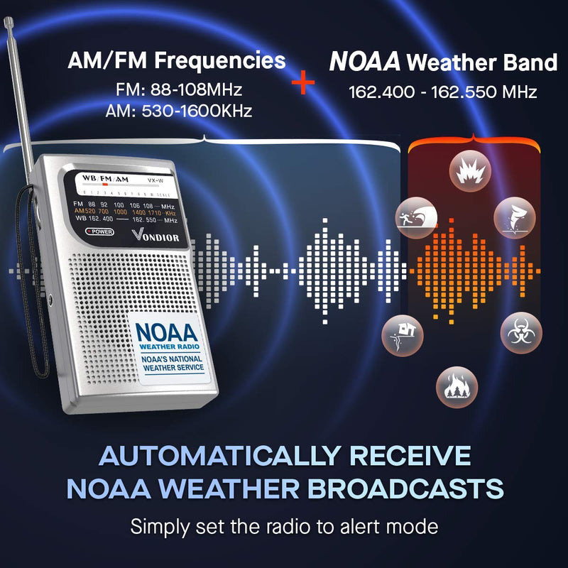  [AUSTRALIA] - NOAA Weather Radio - Emergency NOAA/AM/FM Battery Operated Portable Radio with Best Reception and Longest Lasting Transistor. Powered by 2 AA Battery with Mono Headphone Socket, by Vondior (Silver) Silver
