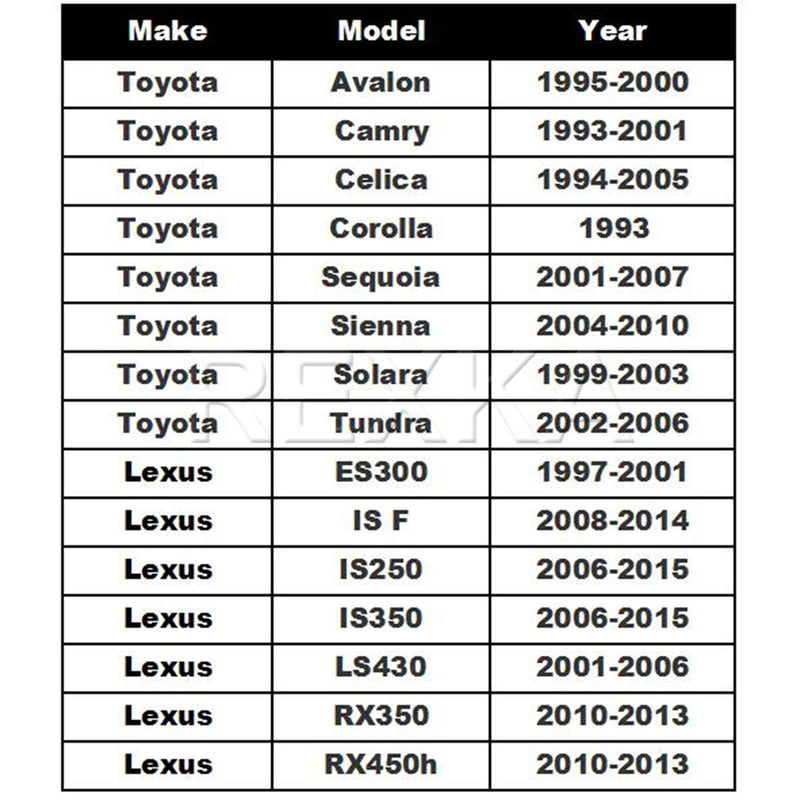 Rexka 25 pcs Cowl Panel & Luggage Compartment Retainer for Toyota Lexus 90467-07146 Avalon Camry Celica Solara ES300 IS250 LS430 RX350 - LeoForward Australia